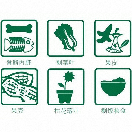 朔州餐廚廢棄物收集